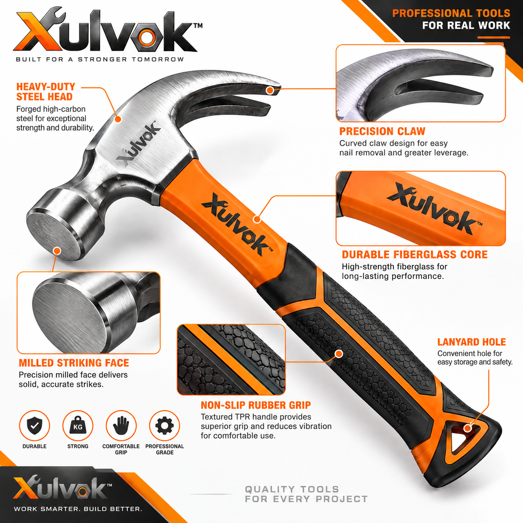 Xulvok™ Claw Hammer with Textured Grip — design details